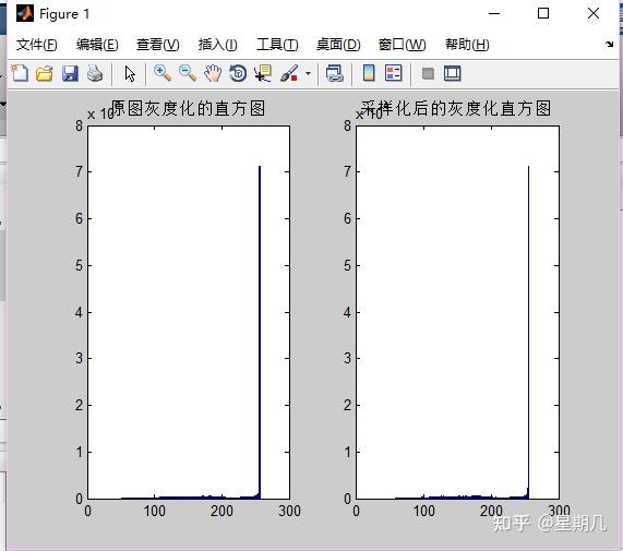 matlab实现降低图片的分辨率