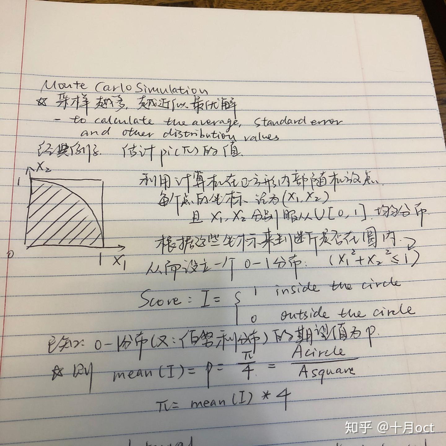蒙特卡洛模拟(Monte Carlo Simulation)初步解释（个人学习总结） - 知乎