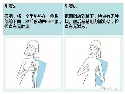 你真的了解自己的乳房么