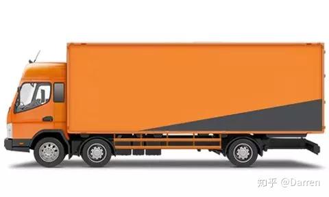 市场上常用车型的载重尺寸及体积 知乎