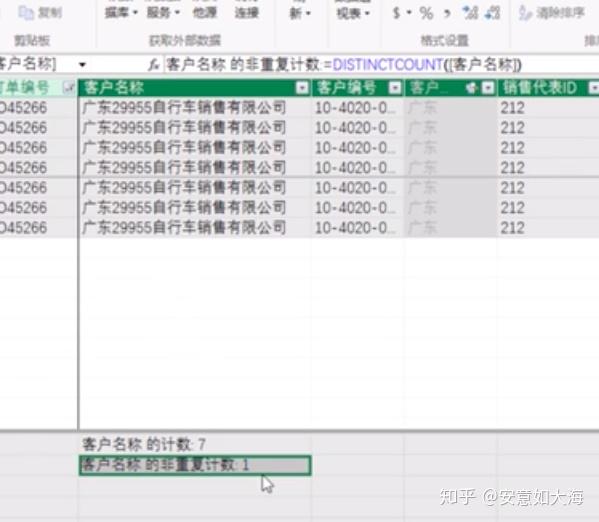 Power Pivot DAX Distinctcount 