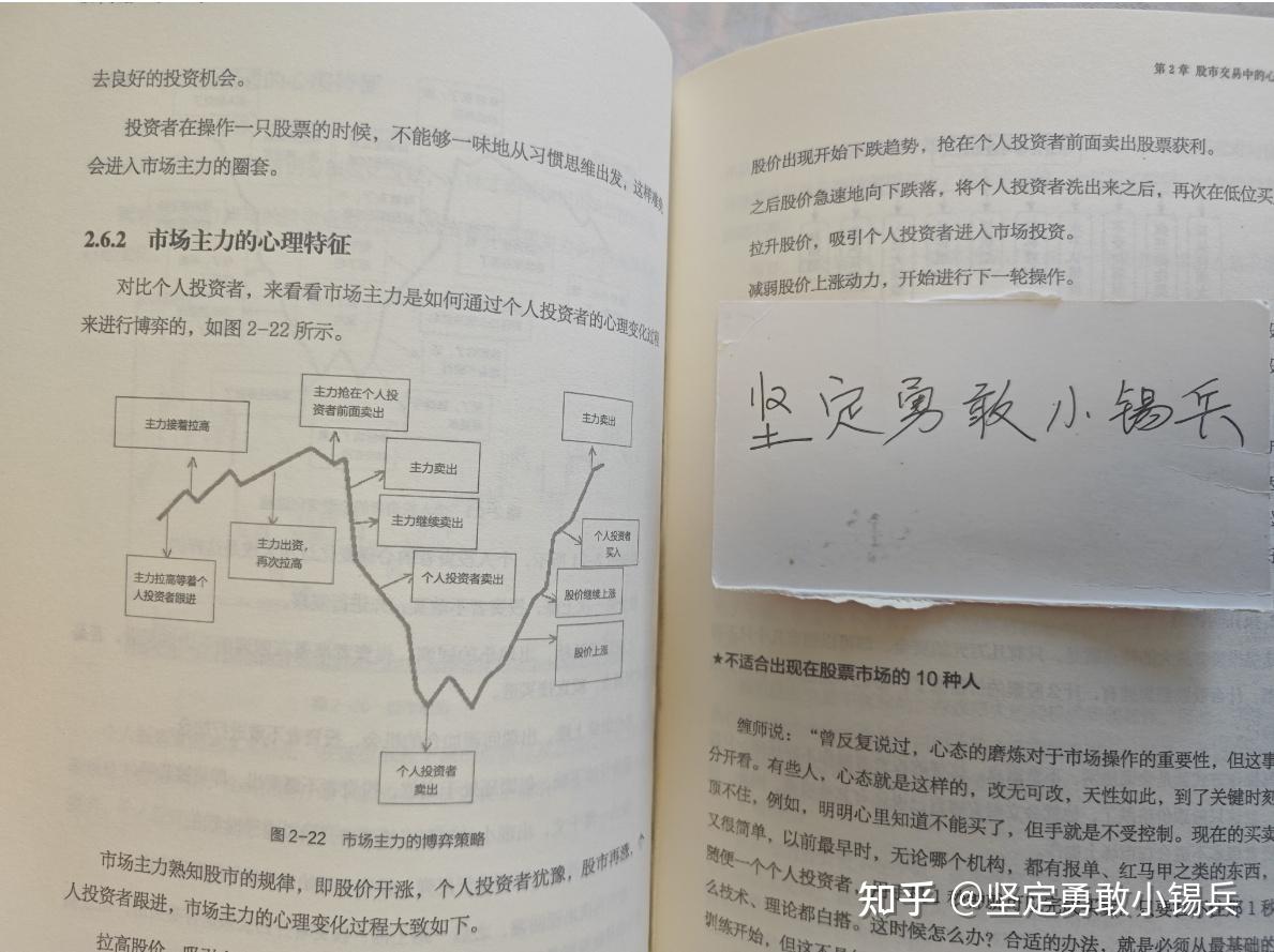 【读过才推荐系列】炒股精选40本书籍(四)——炒股心理类