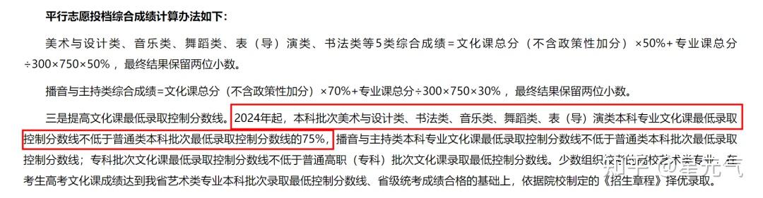 藝考文化要求提高至8020省市發佈2024年藝術類文化分要求