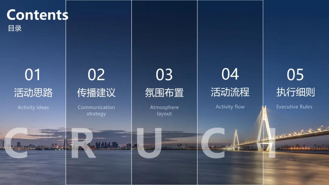 卷疯了!地产样板间开放活动策划方案 - 知乎