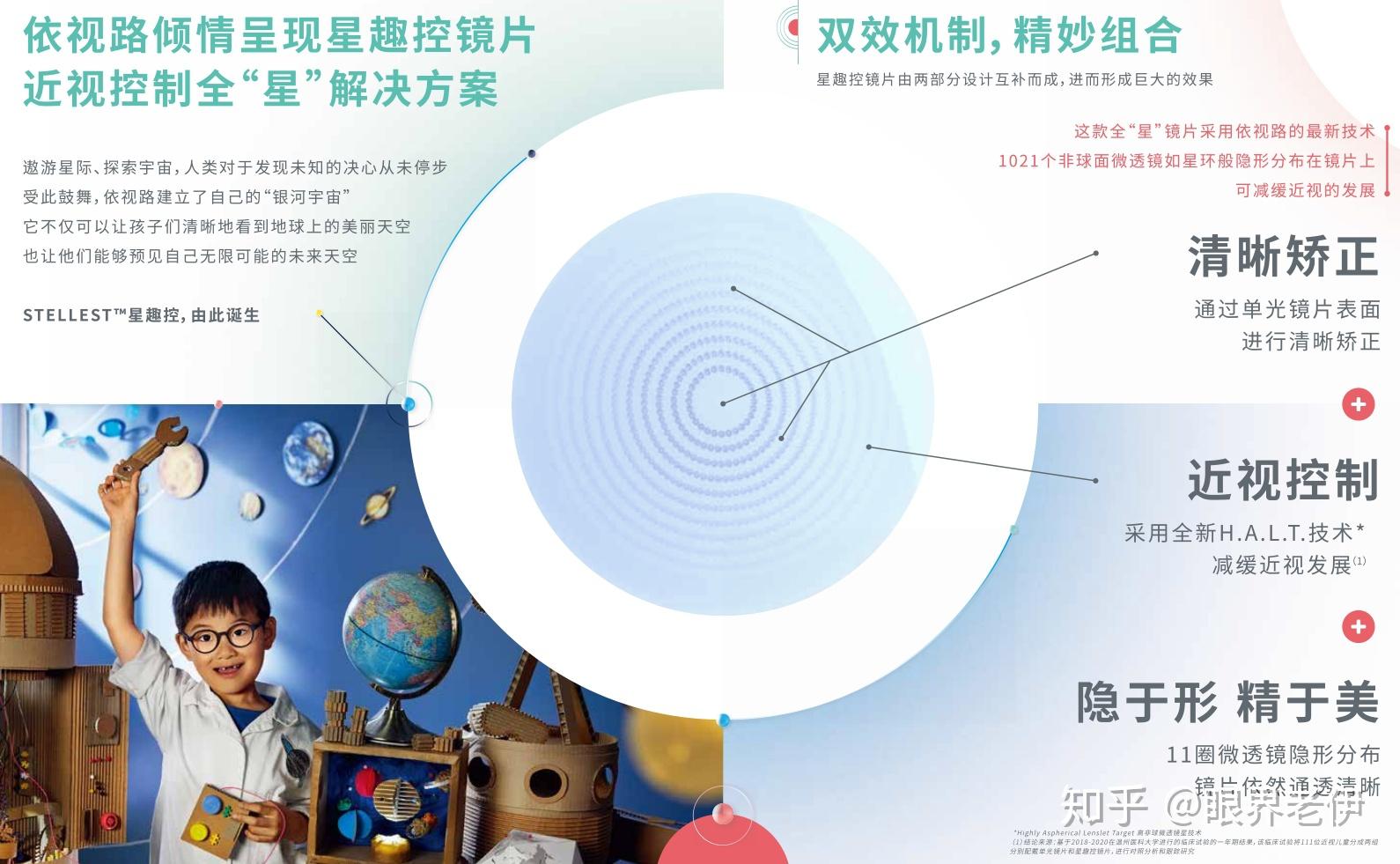 星趣控依视路星趣控怎么样价格如何