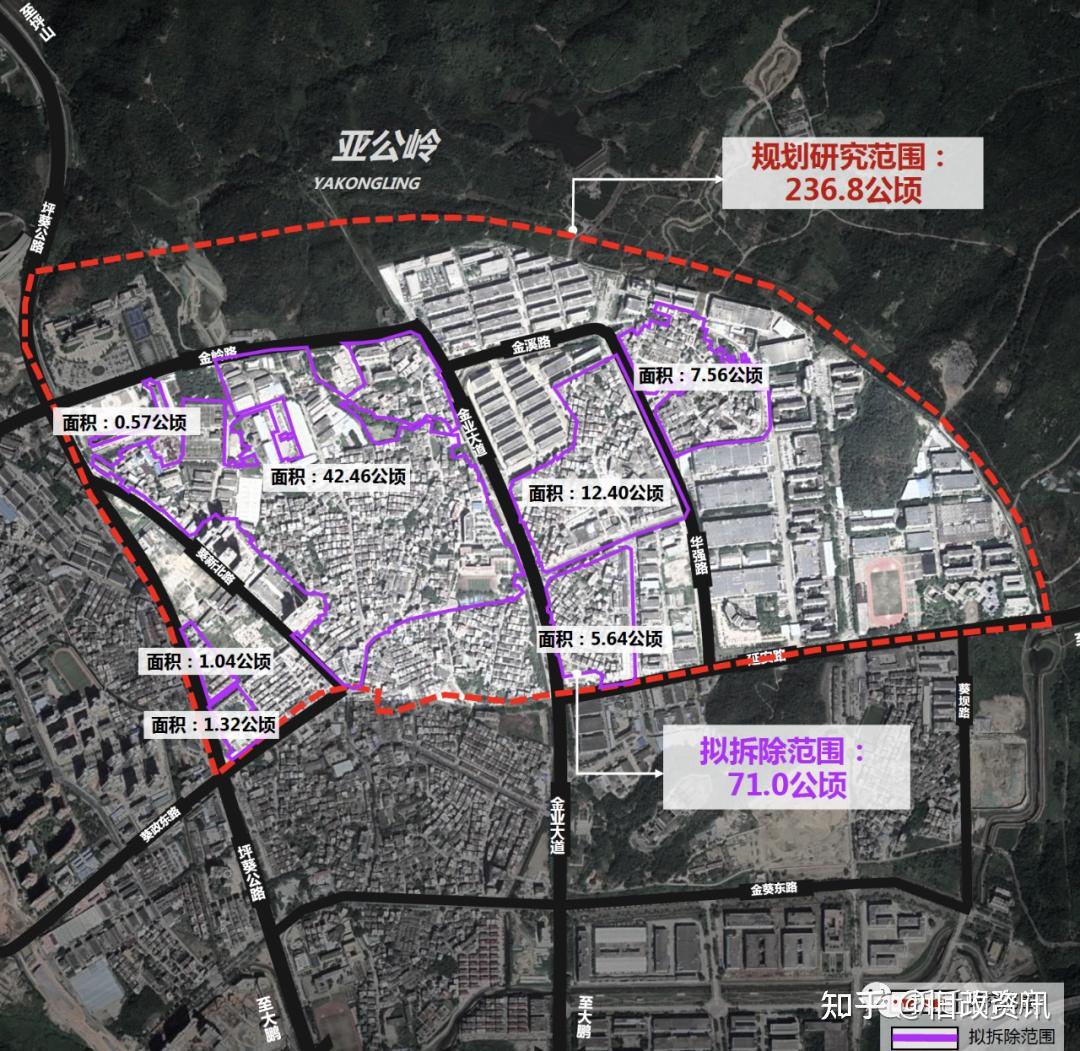 旧改ㄧ大鹏葵涌街道三溪旧改,政府推动重点城市更新项目