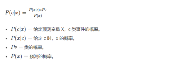 机器学习十大热门算法