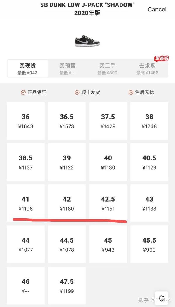 好鞋推荐dunksb影子灰
