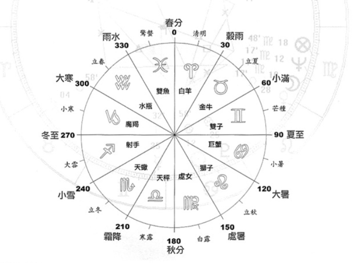 v2-8f7cbf220ba8cc6d575d4ad054924ae3_1440w.jpg?source=172ae18b