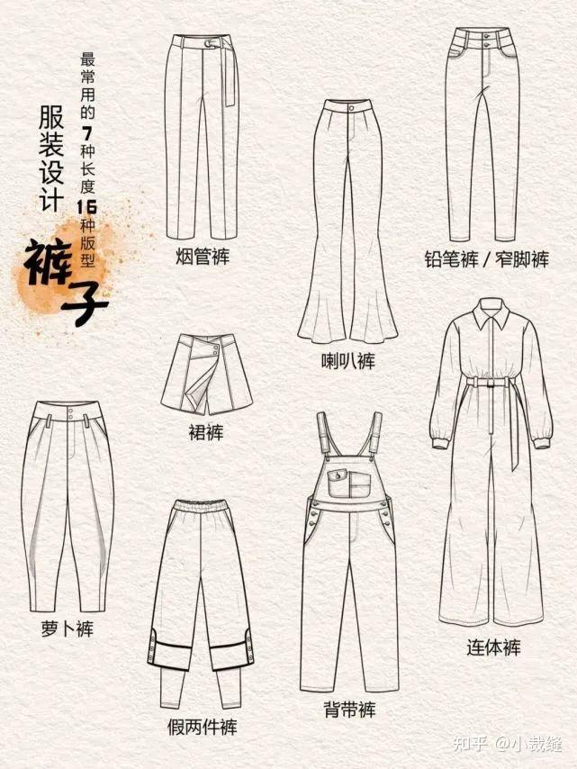 服装设计稿 | 最常用的版型基础款式图 - 知乎