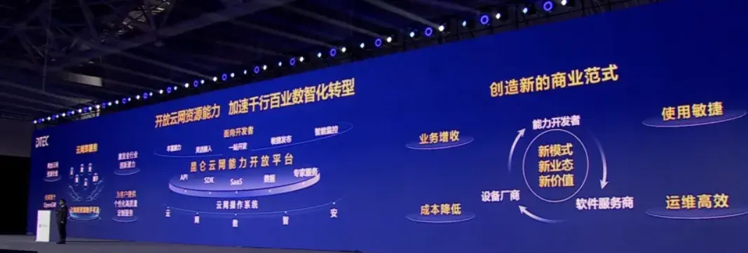 DTEC2024：中国电信的四大方向及六款新品 - 知乎