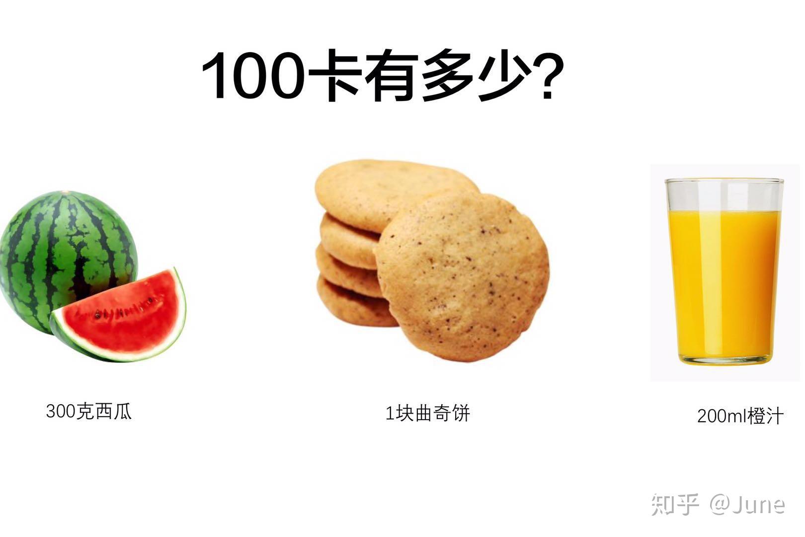 卡路里如何計算100卡到底有多少