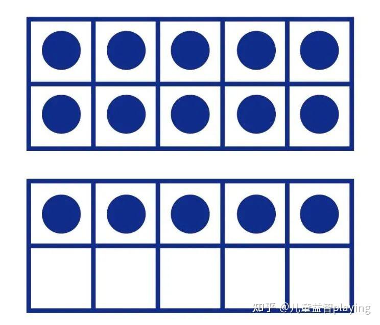 一个技巧让孩子秒懂数字1-100!家长收藏! - 知乎