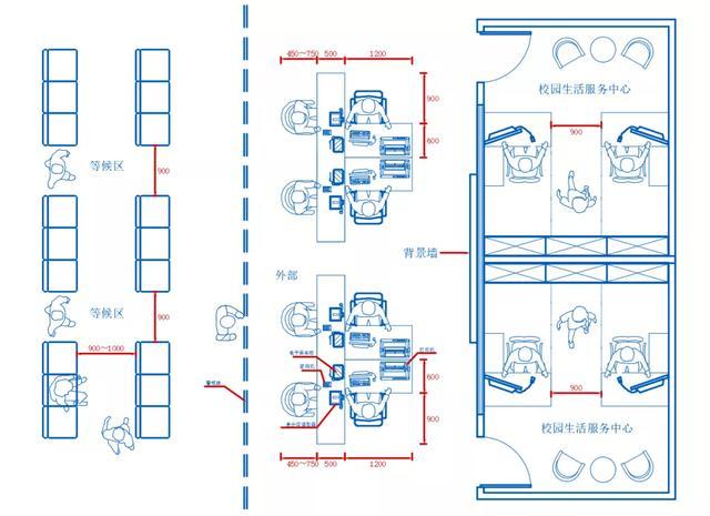 高校一站式服务中心设计标准化