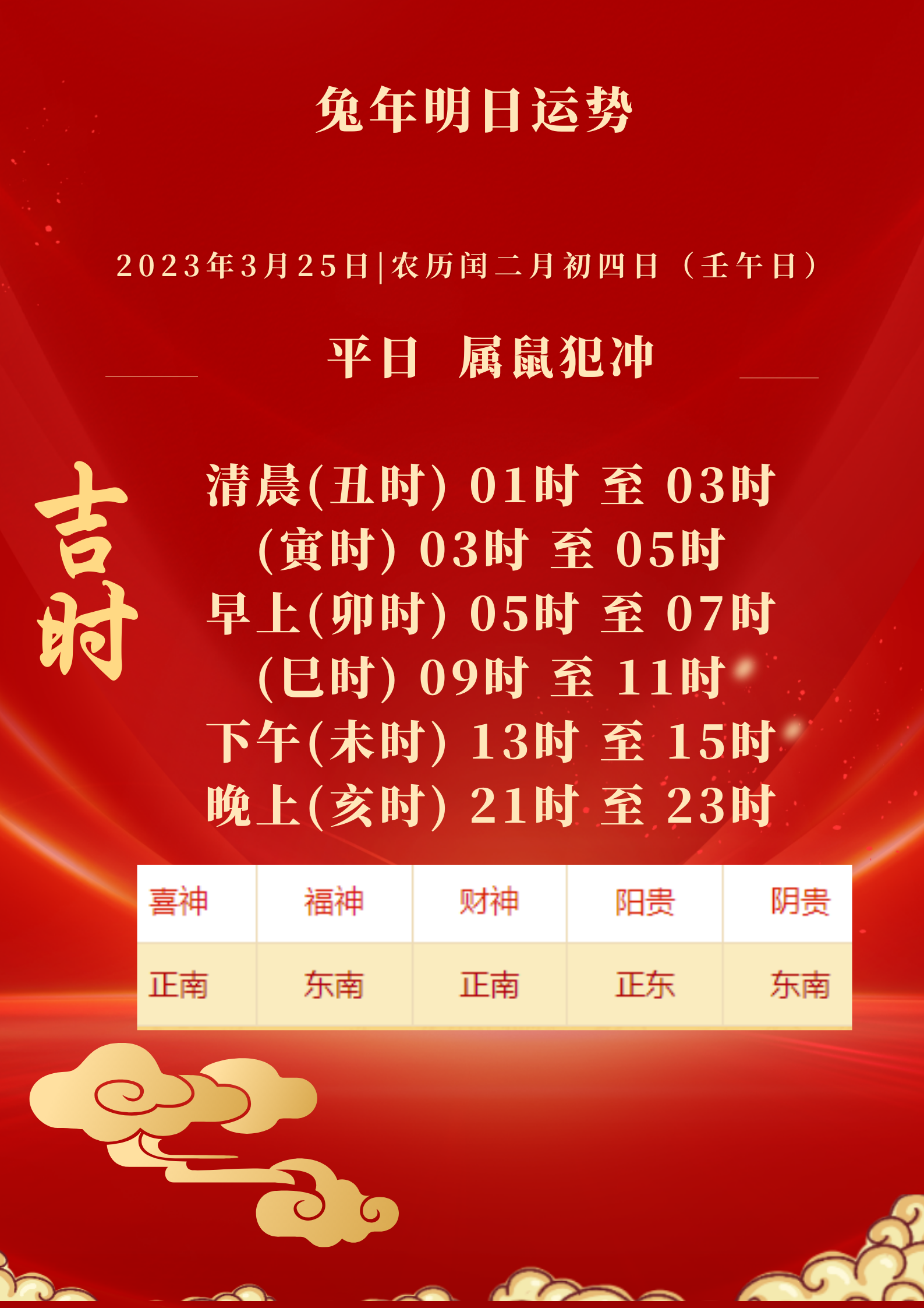 3月25日|农历闰二月初四(壬午日)平日 属鼠犯冲吉时:清晨(丑时) 01时