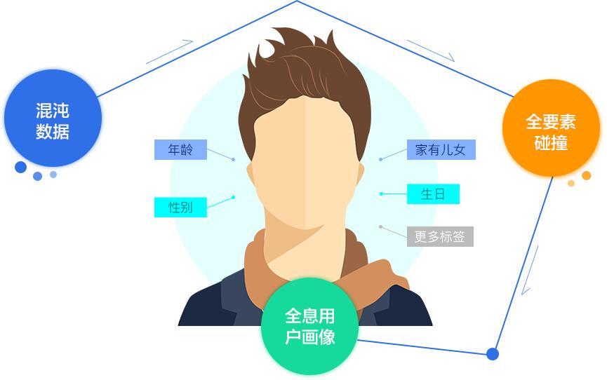 v2-8f910260f399733a563272fd4d9cc3e8_1440w.jpg?source=172ae18b