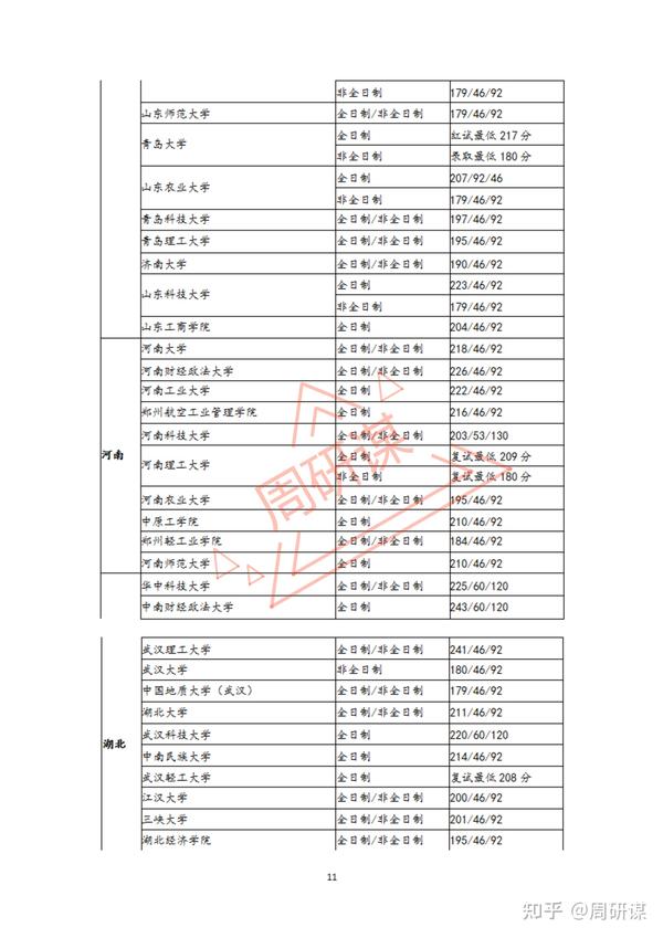 安徽会计从业资格考试分数线_安徽会计从业资格证考试_安徽会计从业资格证考试时间