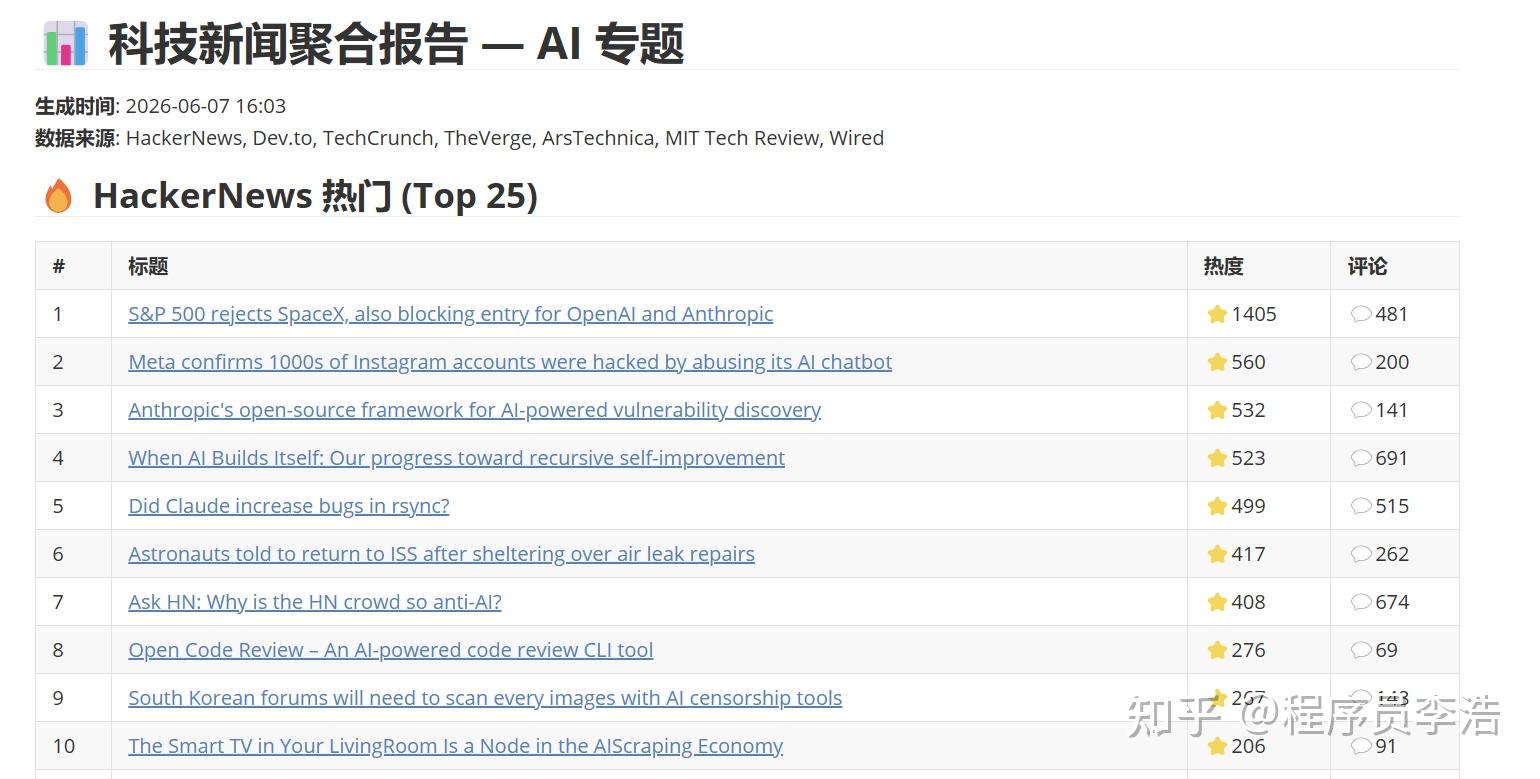 阿里云 Ubuntu 部署 QoderWake实战分享：从零搭建 7×24 小时 AI 数字员工 - 知乎
