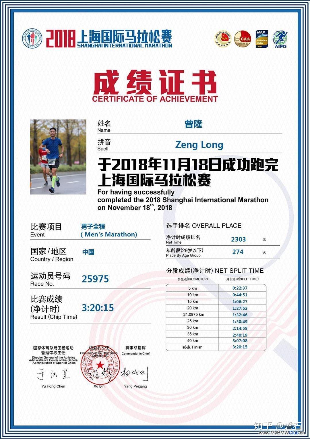 记录两年为热爱激情奔跑的故事