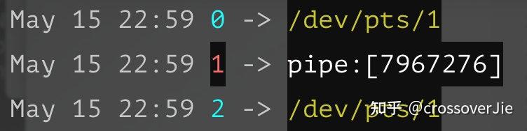 python-os-popen-pipe