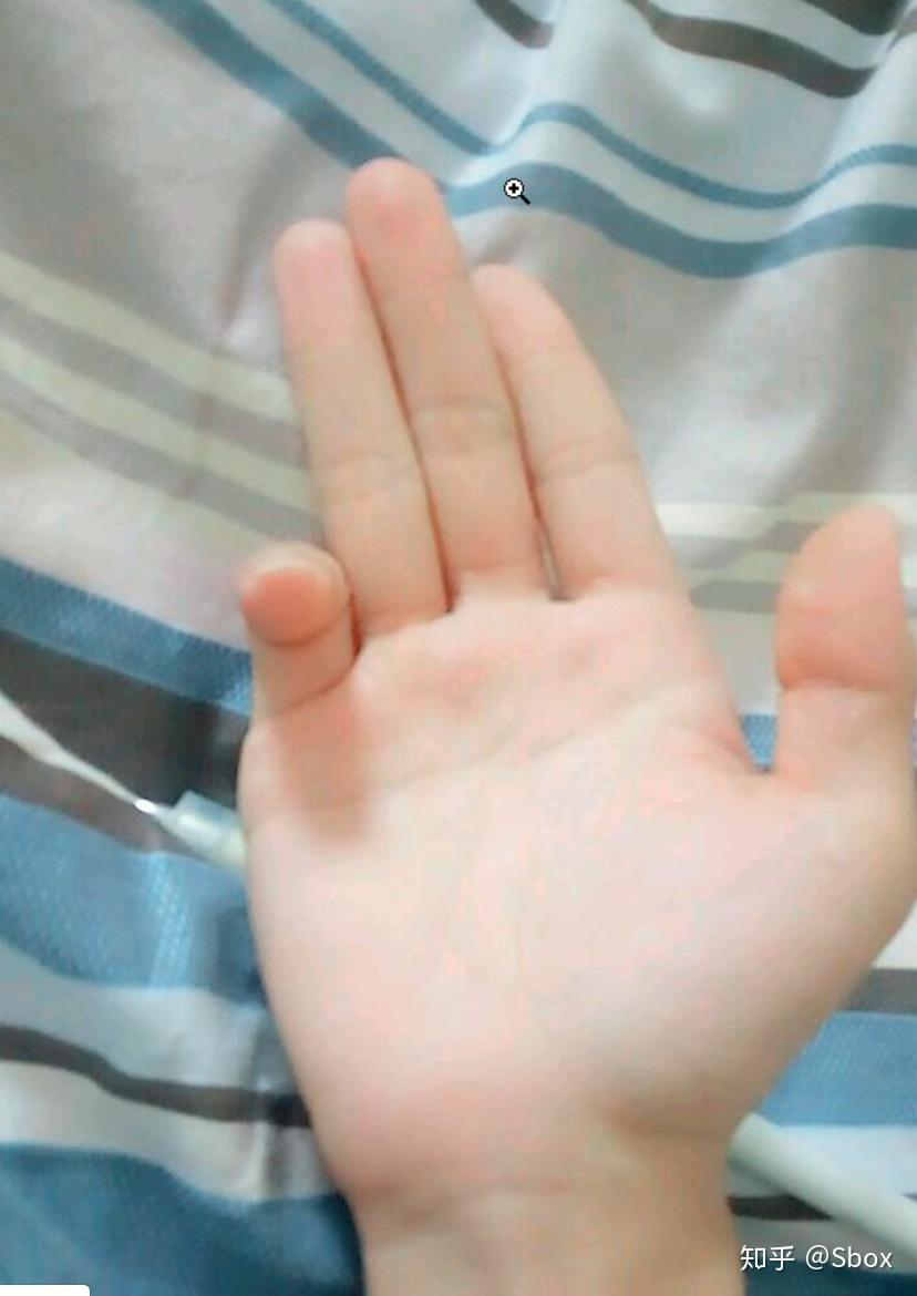 怎么教孩子数手指 v2-8fa5c294e6e3c08010d89ca3a6602317_r.jpg