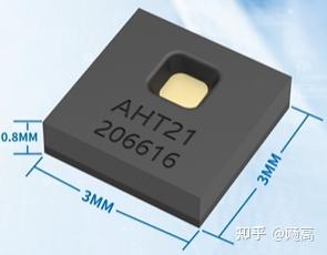 Iht206 STM32F103C8T6软件模拟IIC实现AHT20或21温湿度测量 - 知乎