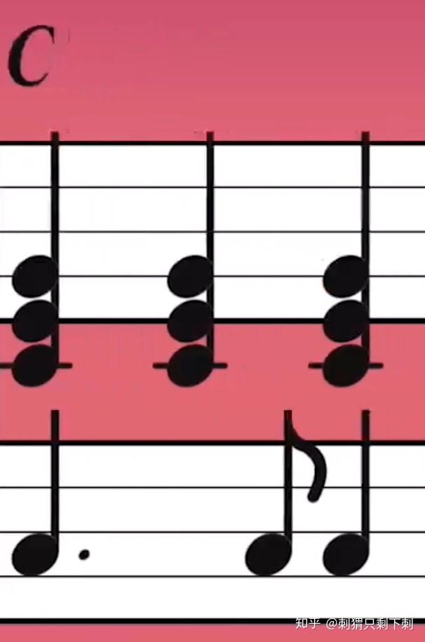 7,摇滚风格 - 知乎