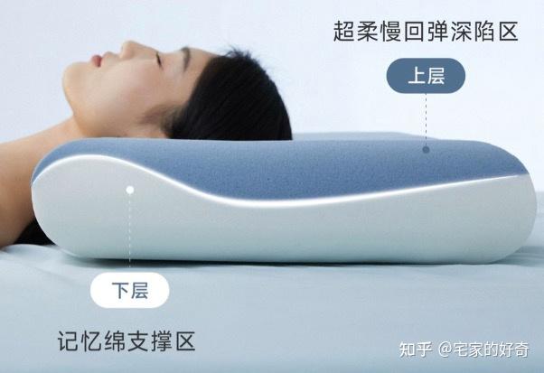 2023年枕头推荐!用过10个枕头以后,我终于知道怎么选!乳胶枕/记忆棉枕哪个好?睡眠博士/7c/亚朵/莫依莱