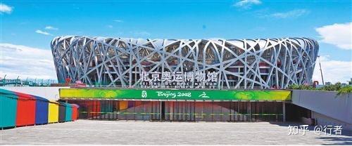 冬奥专栏文章(三)——奥运会落幕,奥林匹克博物馆走起