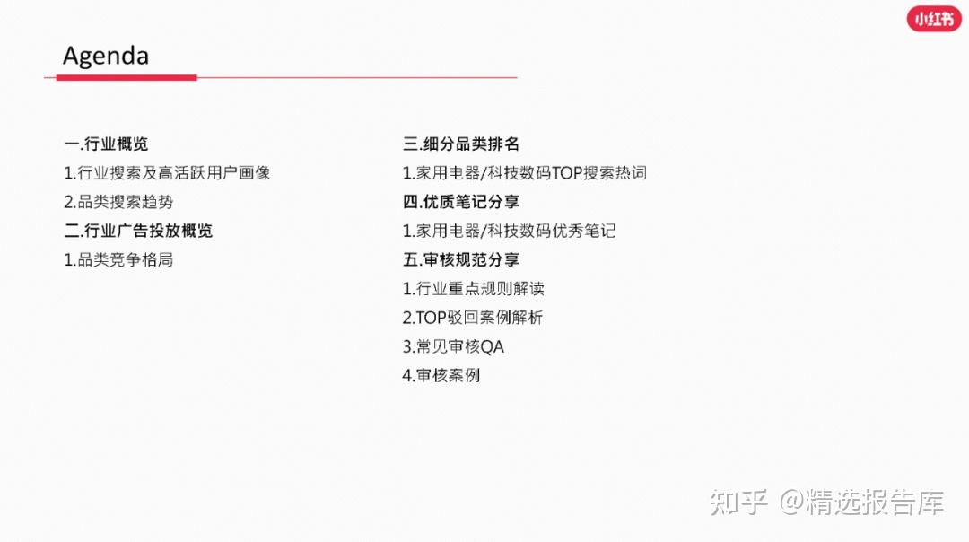 小红书流量密码：14个行业月报（4月） - 知乎
