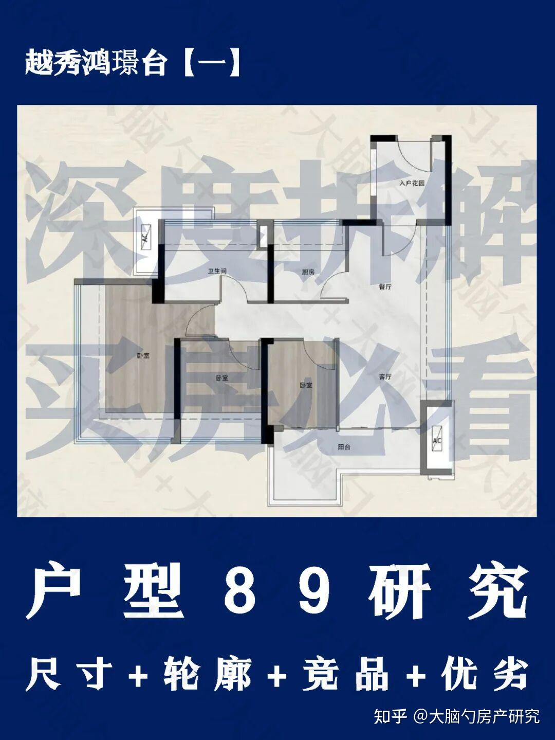 越秀鸿璟台【一】89户型深度研究 - 知乎