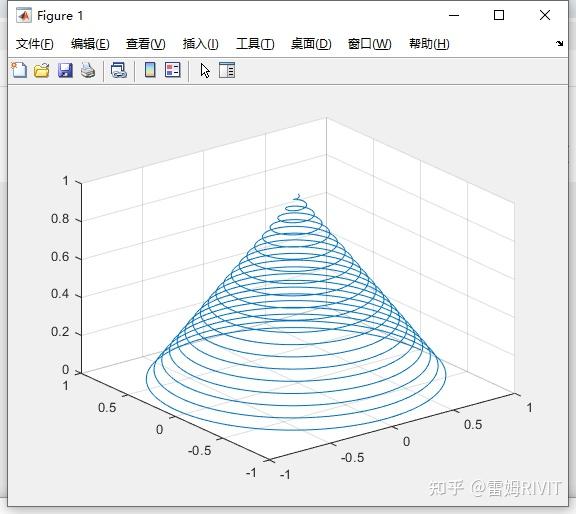 matlab绘图