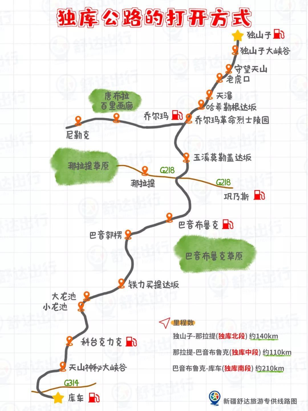 攻略|8天穿越独库公路,玩转大美新疆!