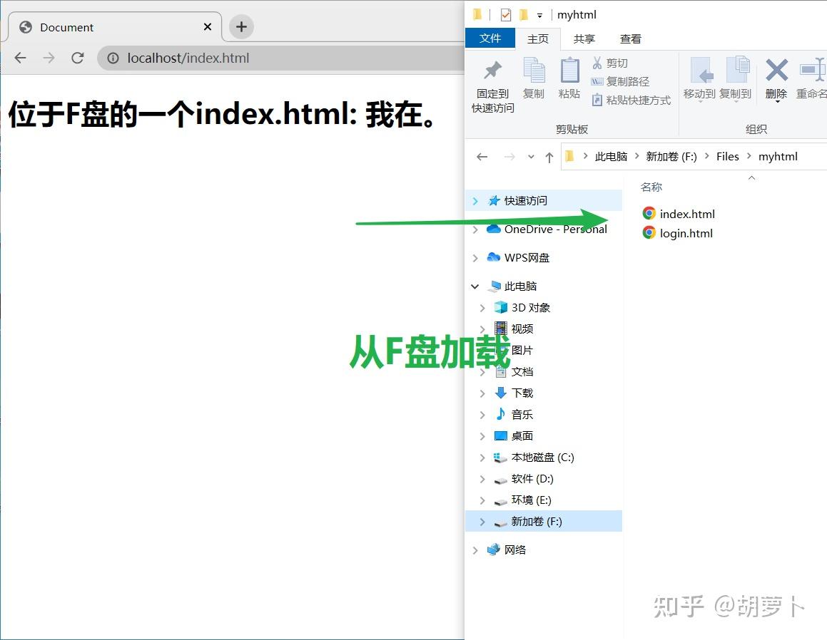  nginx root 