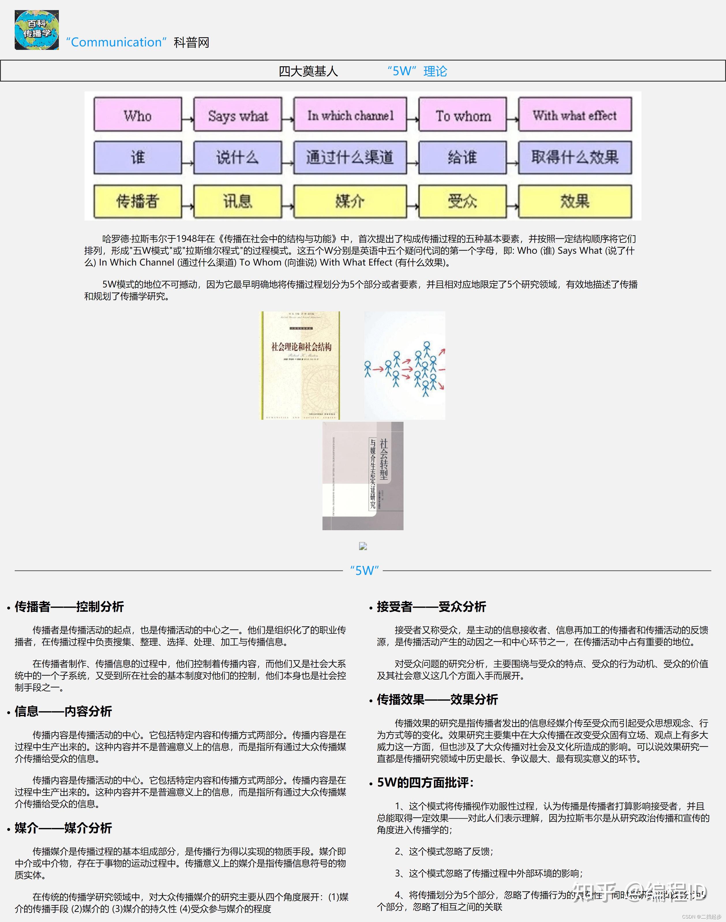 网页设计用到的软件-网页设计用什么软件做,大一html网页制作作业简单