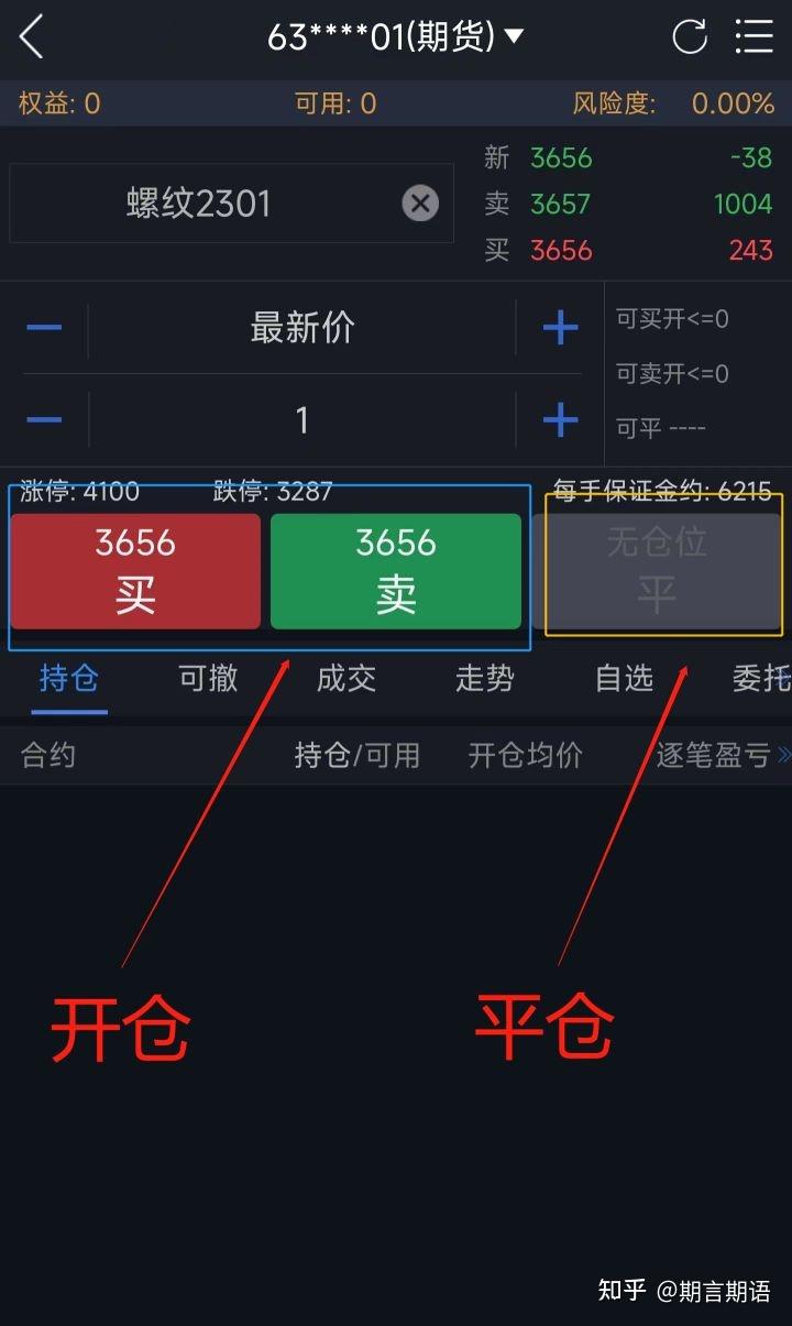 期货新手必读1】开仓、平仓、锁仓、反手- 知乎