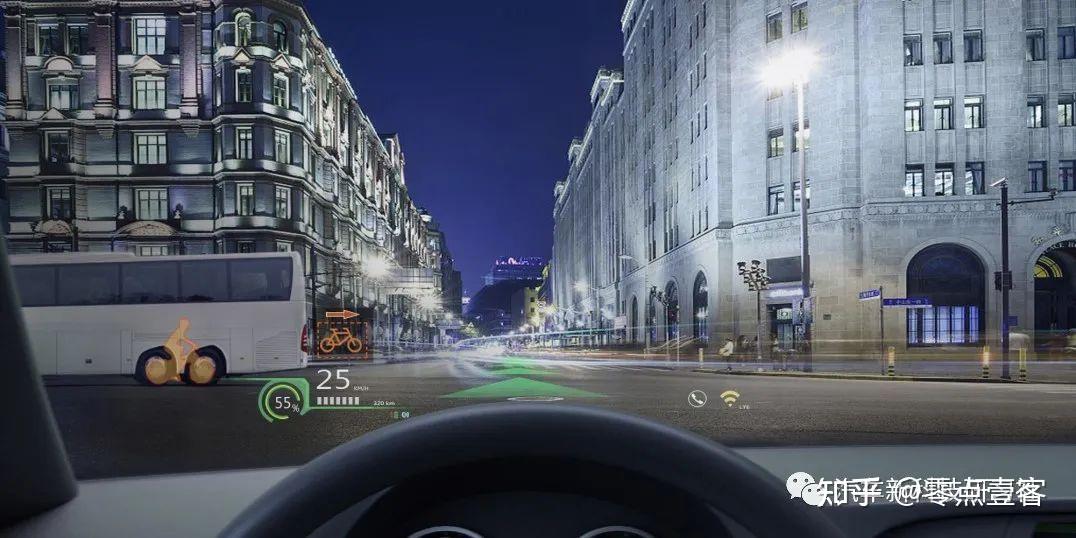 【智能座舱系列| AR-HUD增强现实】—AR-HUD到底是“鸡肋”还是“真”香? - 知乎