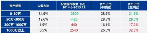 图标