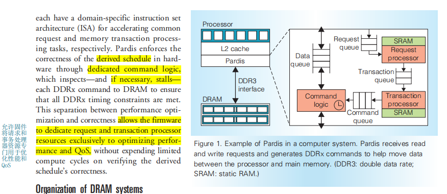 PROGRAMMABLE DDRX CONTROLLERS - 知乎