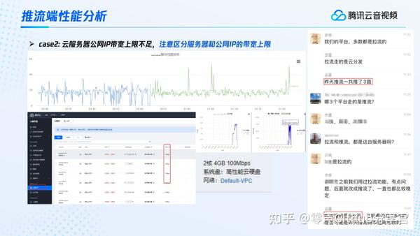 告别直播卡顿