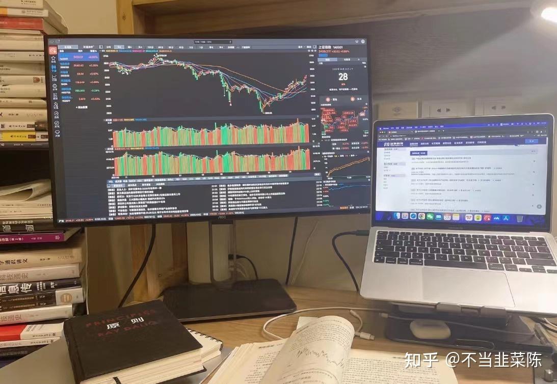 普通人真的能通过炒股赚到钱吗？有哪些股票实战能用得上的技巧分享？ 知乎 2077