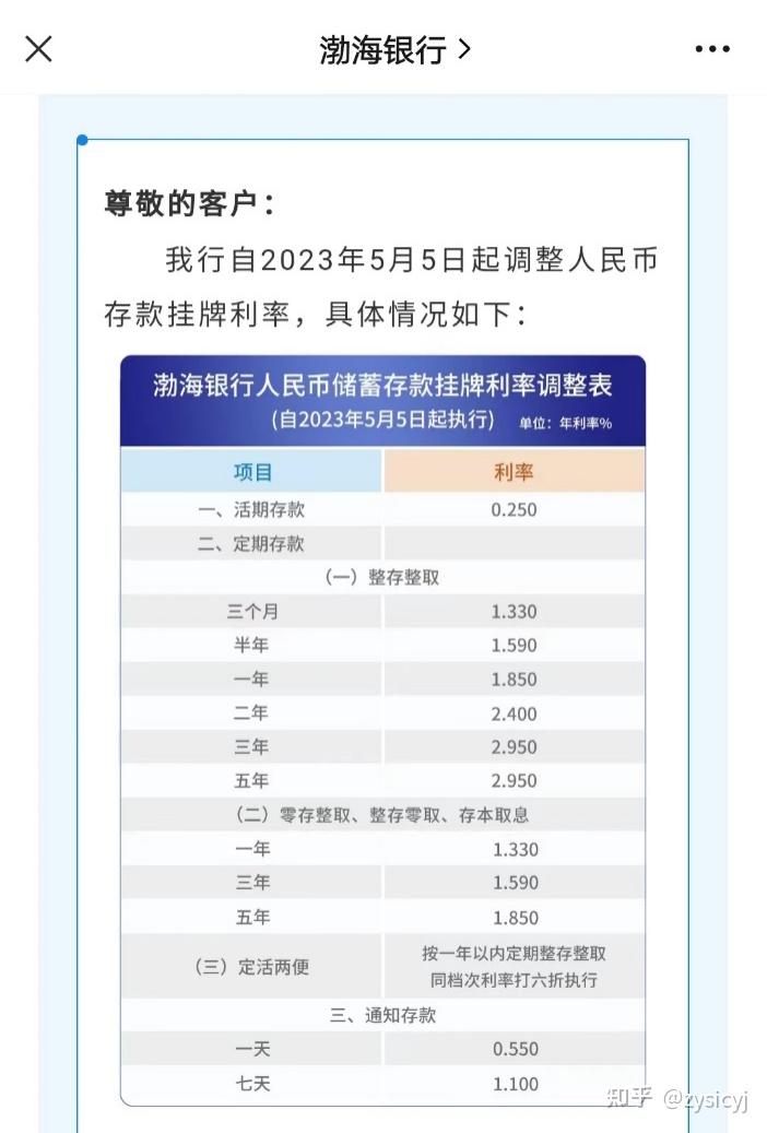 重磅!多家银行宣布下调存款利率! - 知乎