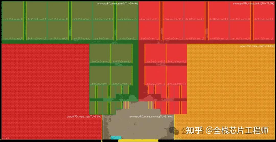 数字后端tap cell：新老工艺tap cell区别 - 知乎