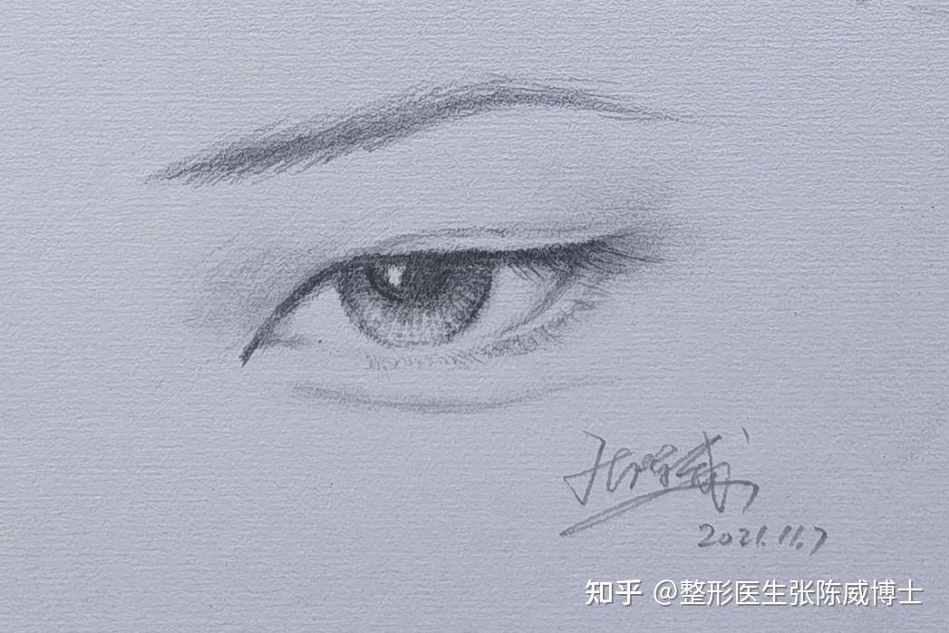 带你们认识各种眼型(丹凤眼、杏眼、桃花眼) - 知乎