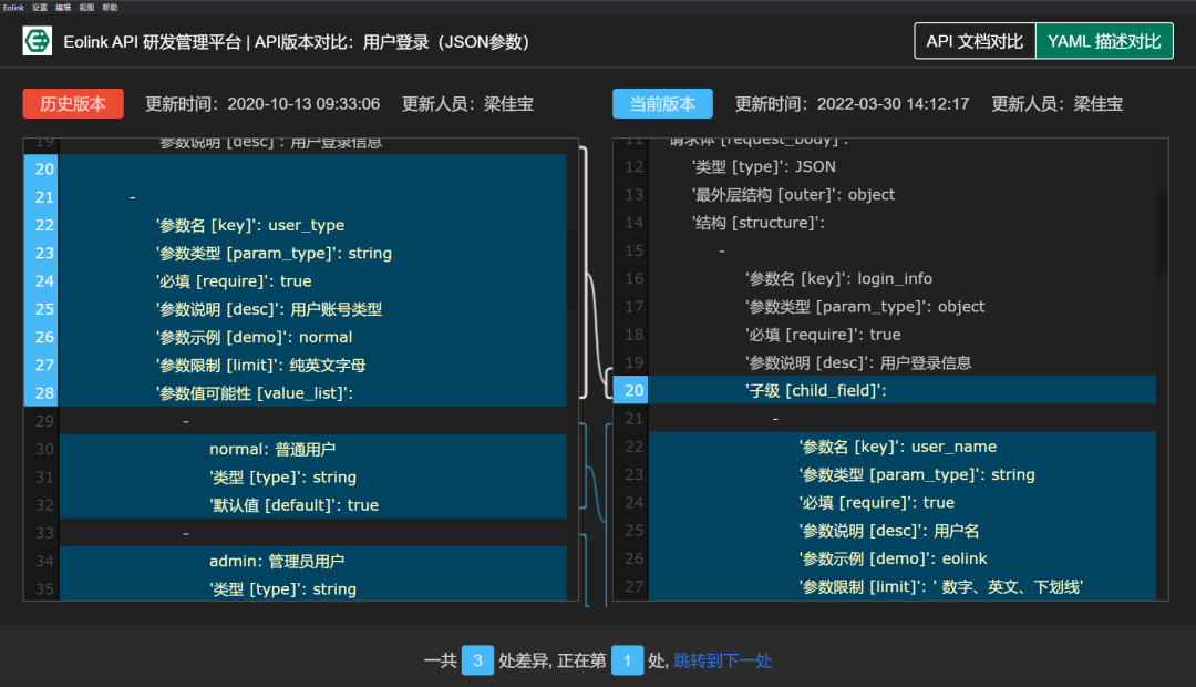 国产 API 神器： Eolink ！！！ - 知乎