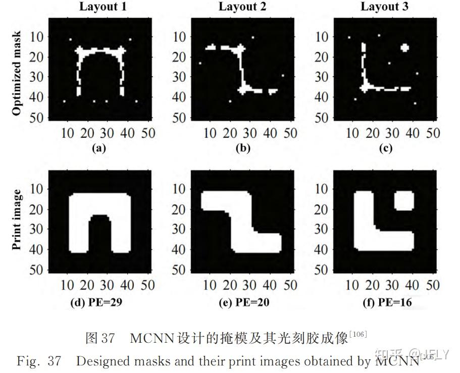 计算光刻一些名词解释 - 知乎