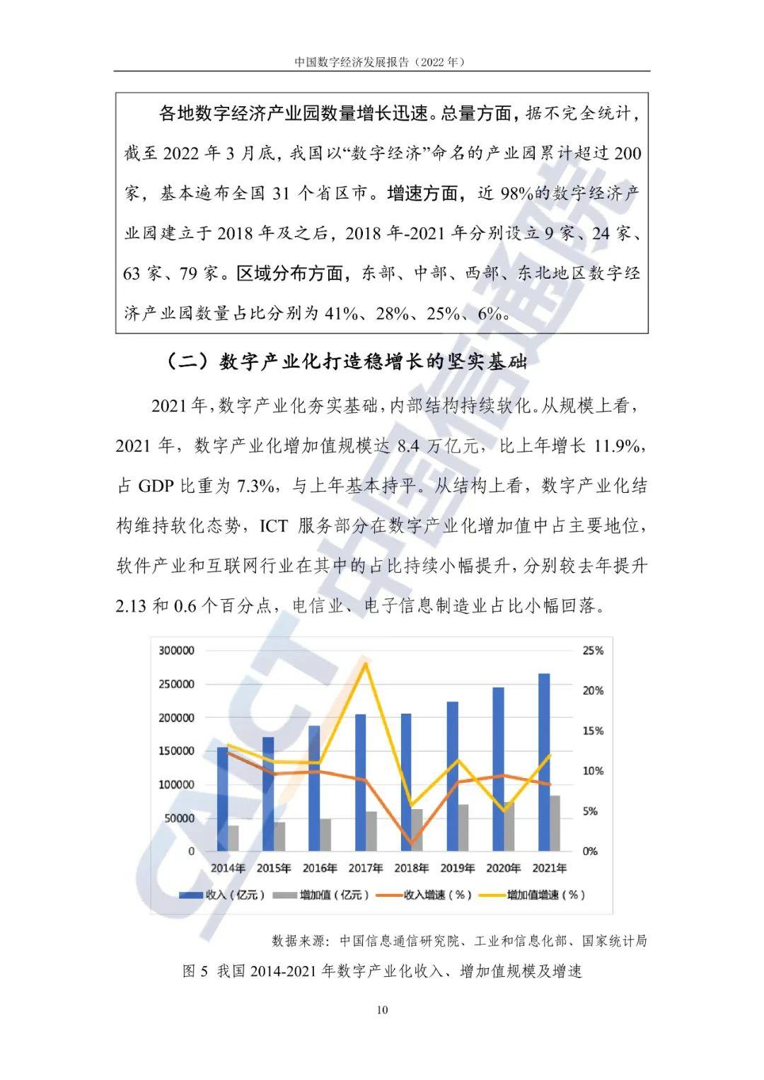 赛迪顾问：2022中国数字经济发展研究报告 | 先导研报