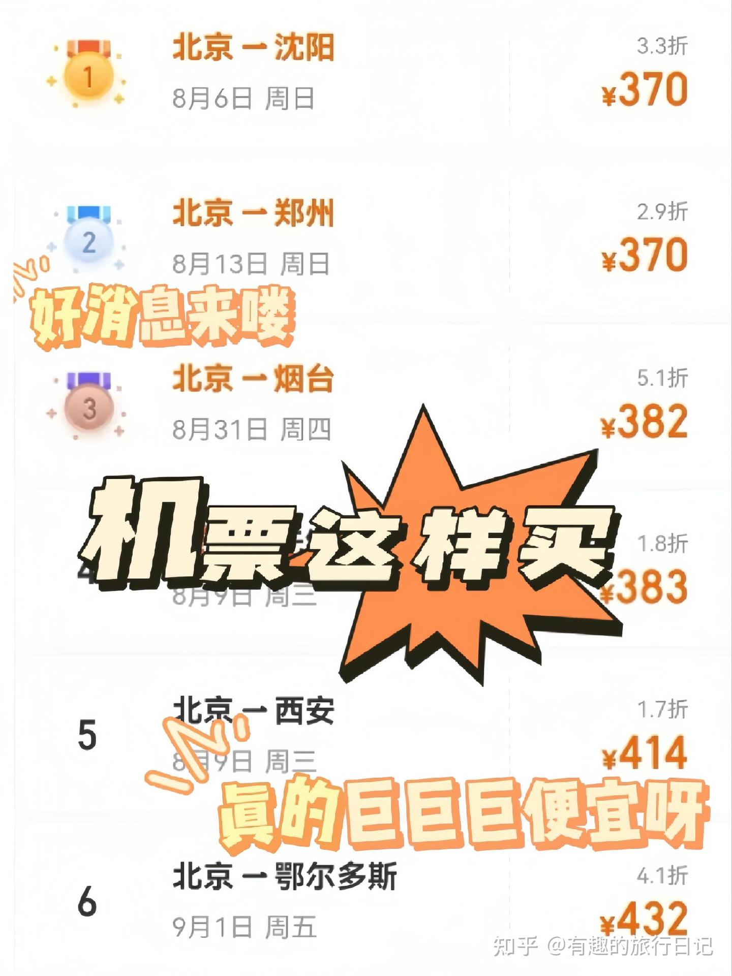 内部人员教你怎么买机票便宜?不看后悔系列- 知乎