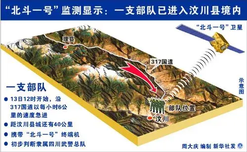 北斗导航怎么样好用吗
