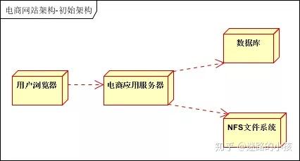 v2-9013ca343edc6ffe3097e4171ed8b814_r.jpg
